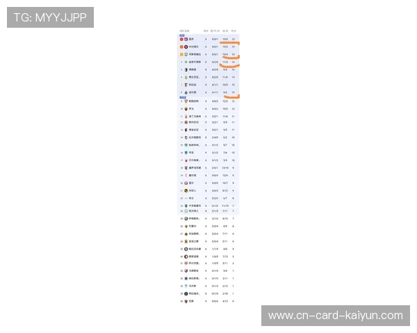 欧洲杯积分榜形势每日变动，专家逐条解析，欧洲杯积分榜最新2021